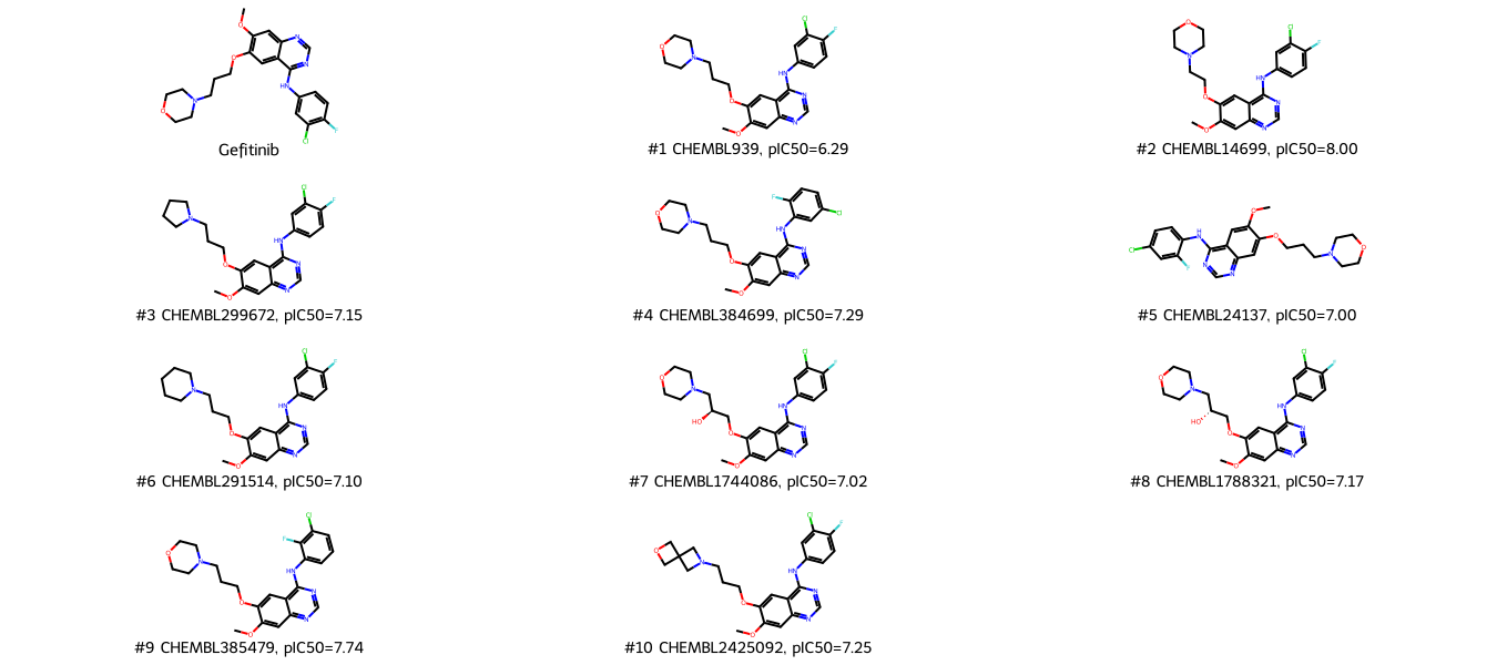 ../_images/talktorials_T004_compound_similarity_110_0.png
