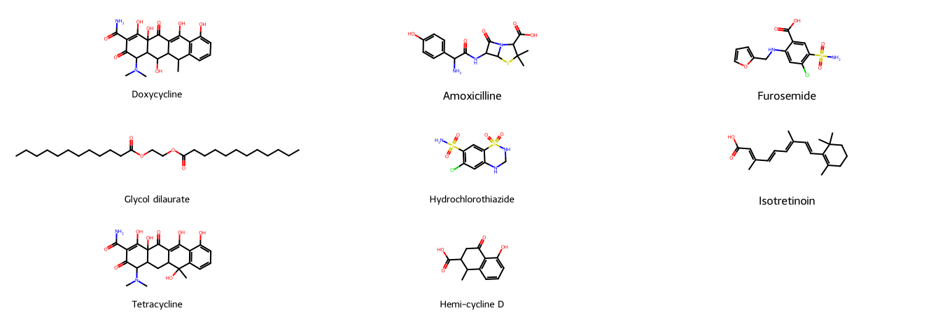 ../_images/talktorials_T004_compound_similarity_29_0.png