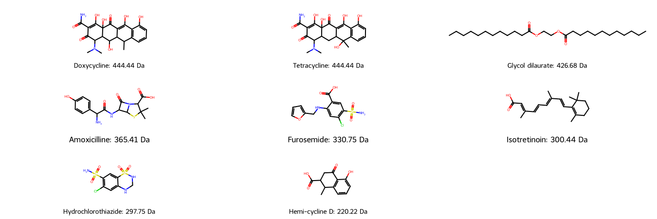 ../_images/talktorials_T004_compound_similarity_36_0.png