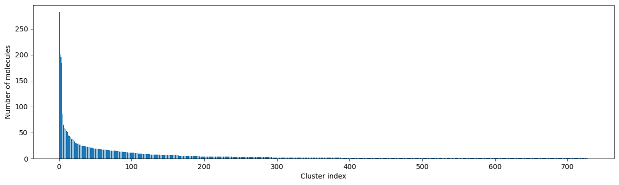 ../_images/talktorials_T005_compound_clustering_30_0.png