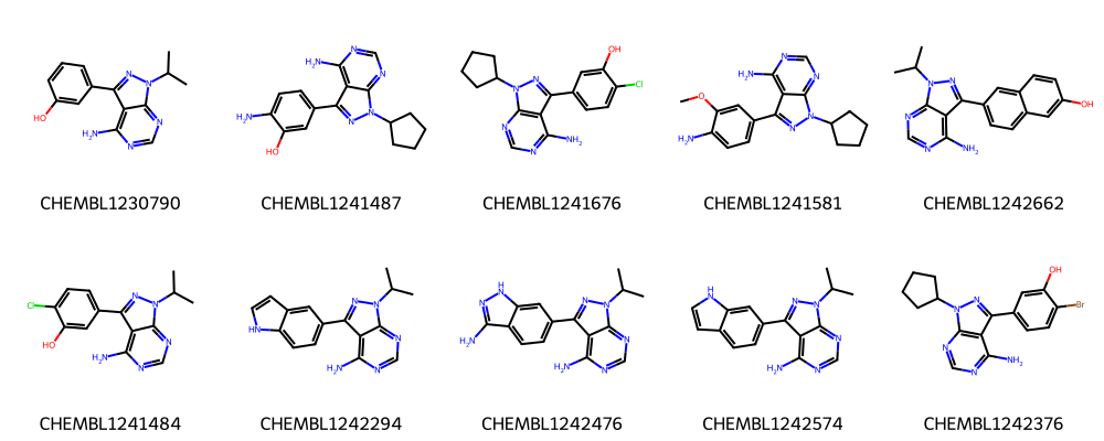 ../_images/talktorials_T005_compound_clustering_40_1.png