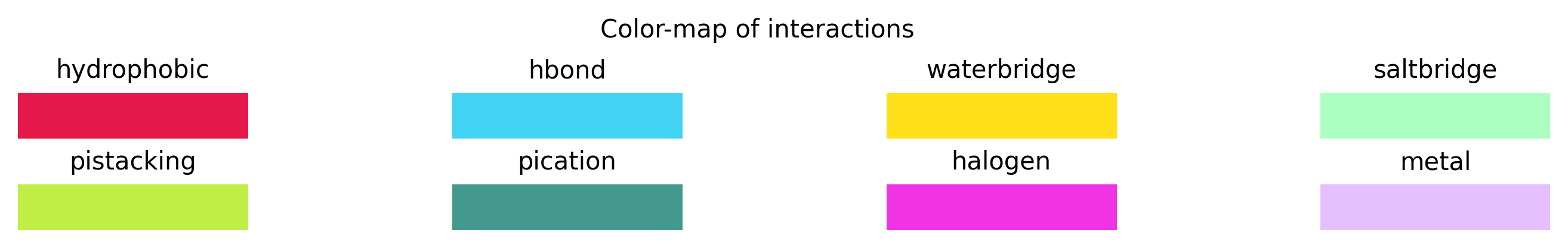 ../_images/talktorials_T018_automated_cadd_pipeline_171_0.png